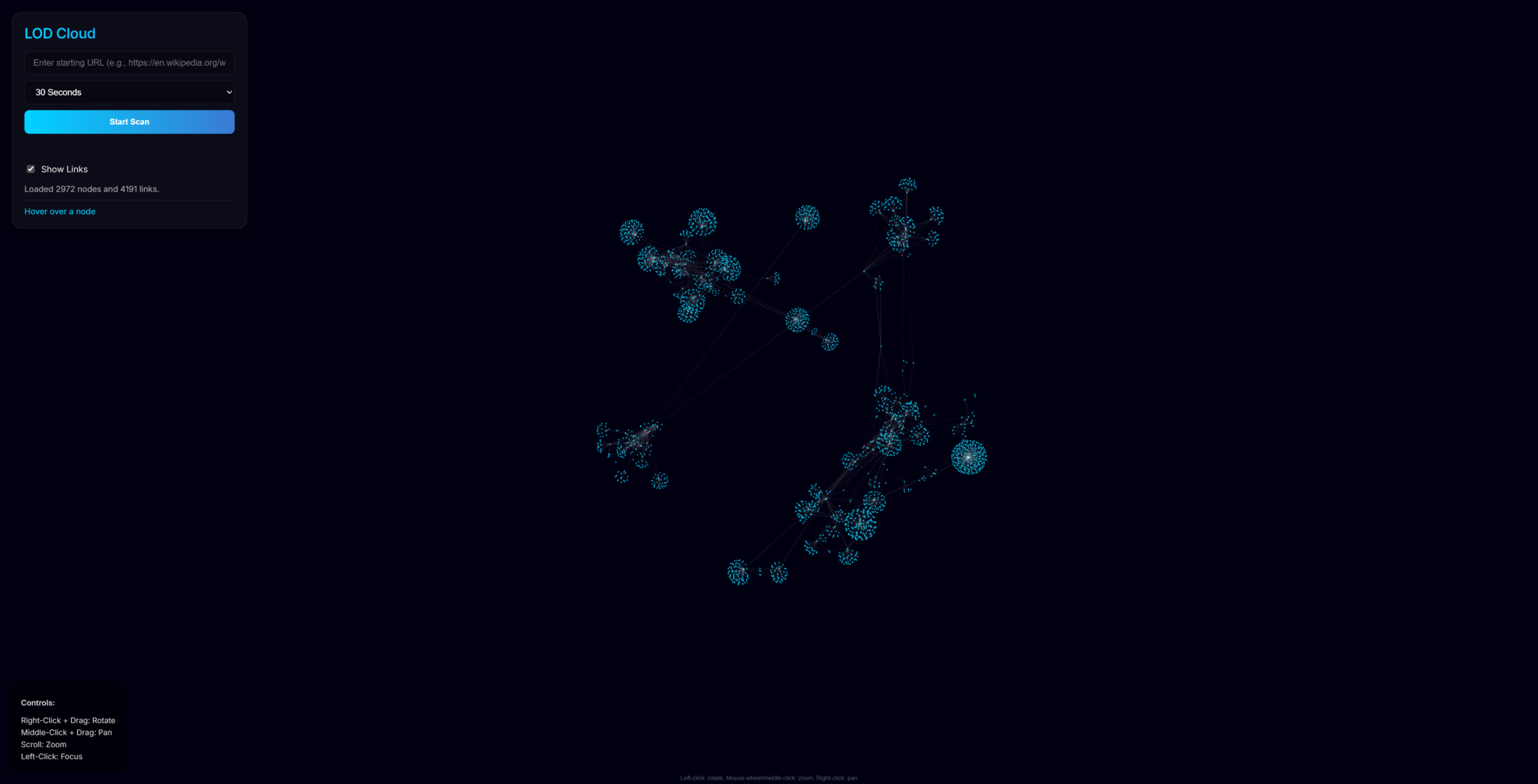 LOD Cloud Experiment